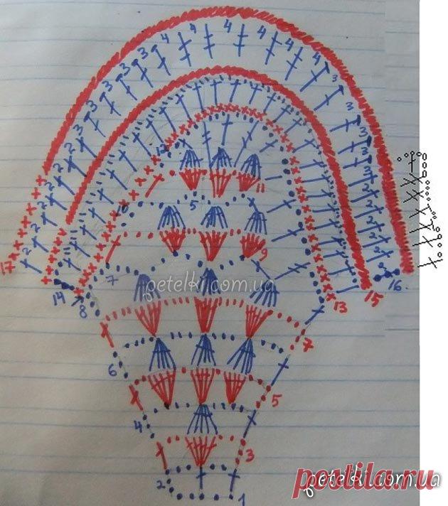 Туника Невозможное возможно по схеме Юлии Поповой