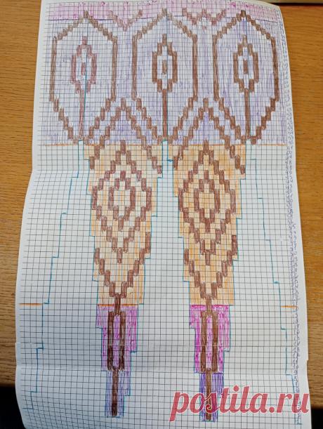 Лопапейса за неделю реальность или миф | Knittwins.tatanata22 | Дзен