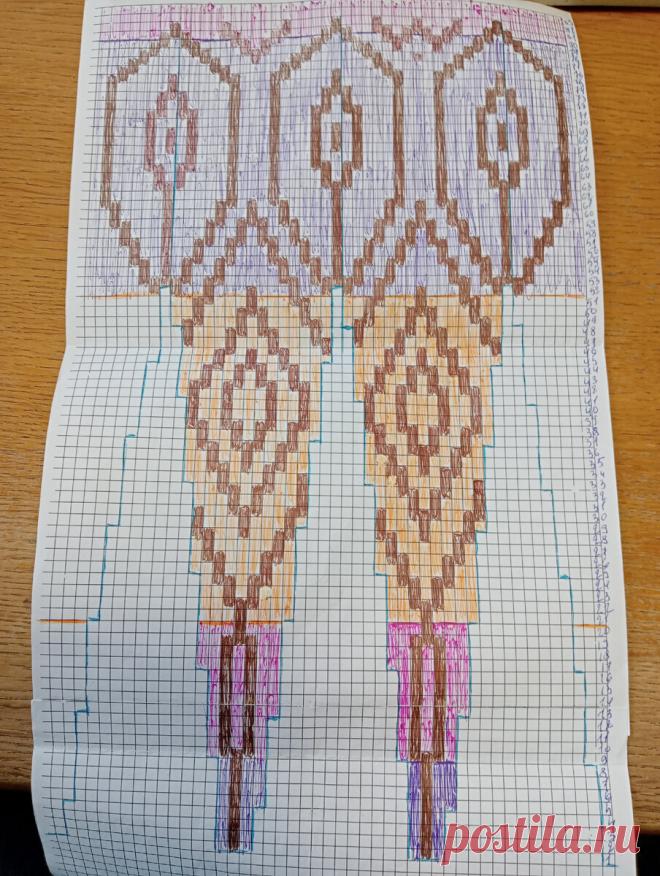 Лопапейса за неделю реальность или миф | Knittwins.tatanata22 | Дзен