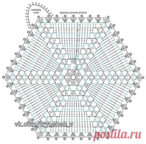 Варианты шестиугольника крючком. Схемы
 

Шестиугольник может применяться для вязания готового изделия - например, прихватки, салфетки или подставки под стакан или быть элементом большого изделия (плед, скатерть и т.п.)