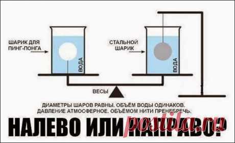 Задачка с шариками и водой