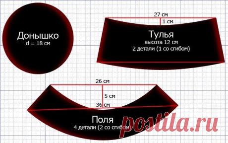 шляпка для зайчихи