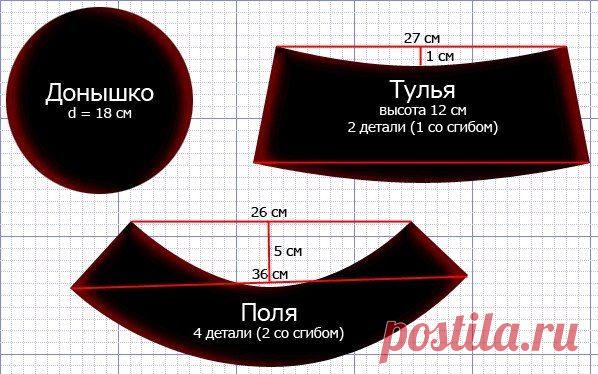 шляпка для зайчихи