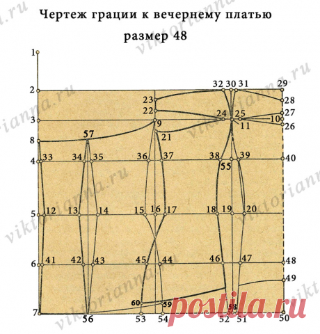 Корсет (грация) к вечернему платью (выкройка - схема) - «Ретро стиль, мода и шитье»