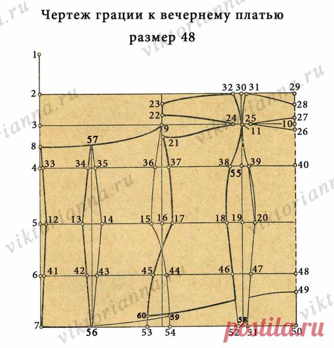 Корсет (грация) к вечернему платью (выкройка - схема) - «Ретро стиль, мода и шитье»