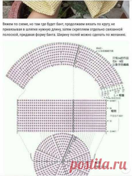 Шикарная шляпа крючком