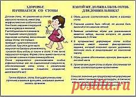 Дети - болезни | Фотографии и советы на Постиле