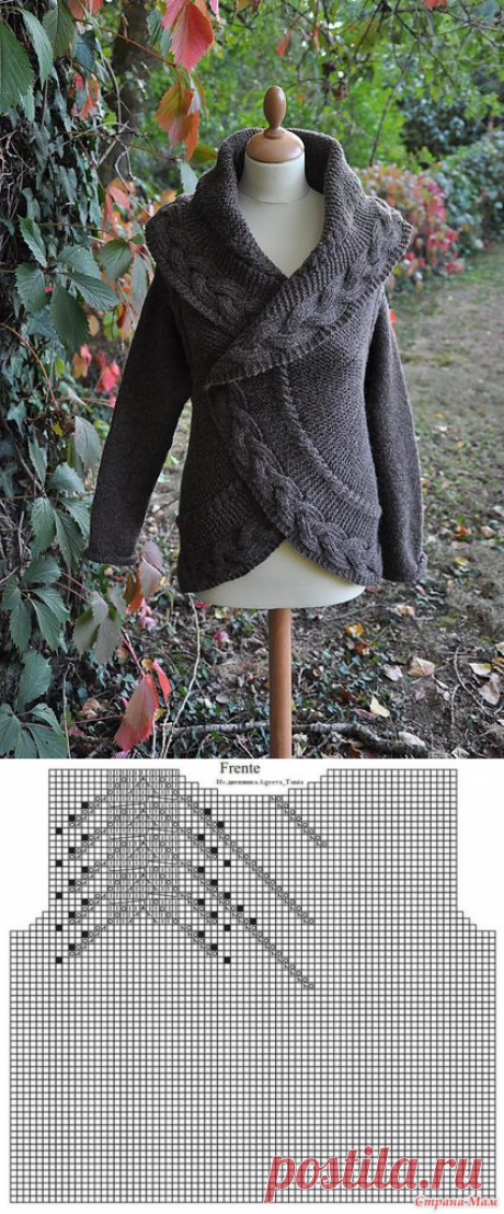 (1) Pinterest