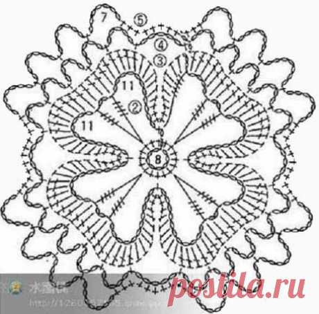 Книга рукоделия Вязание шитье, вышивка, рецепты