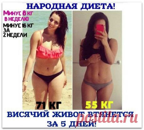 ВИСЯЧИЙ ЖИВОТ ВТЯНЕТСЯ ЗА 5 ДНЕЙ!