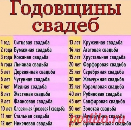 Мой Мир@Mail.Ru