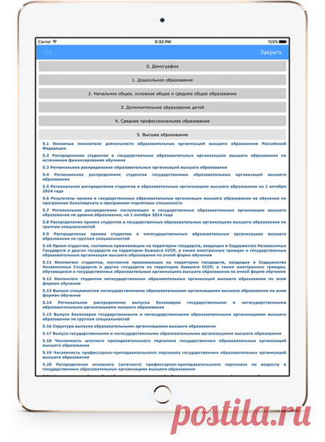 Мобильное приложение Miccedu
