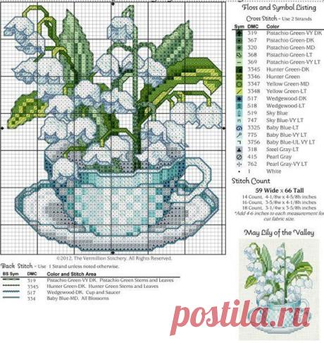 Схемы вышивки цветов / Вышивание крестиком - схемы вышивки для начинающих, картинки / КлуКлу. Рукоделие - бисероплетение, квиллинг, вышивка крестом, вязание