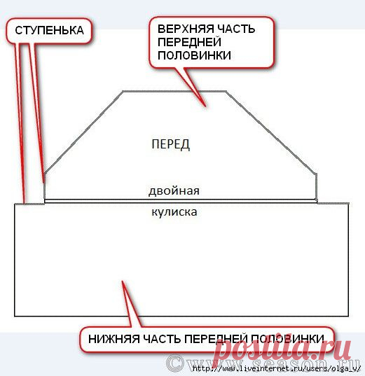 Бохо платье и юбка, выкройка