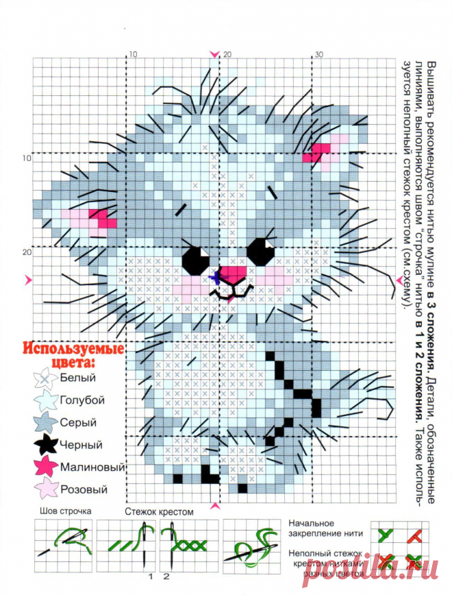 Котята (Вышивка крестом) | Журнал Вдохновение Рукодельницы