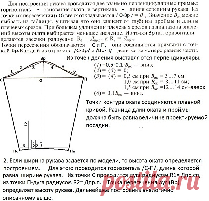 Крой по Злачевской. Плечевые