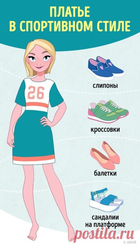 Как безошибочно подобрать обувь к 14 фасонам платьев