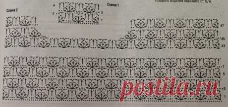 Вяжем крючком сумки, платья, худи, юбки и топы: весенние модели из журнала за март 2022 | Не от скуки, руки - крюки | Яндекс Дзен