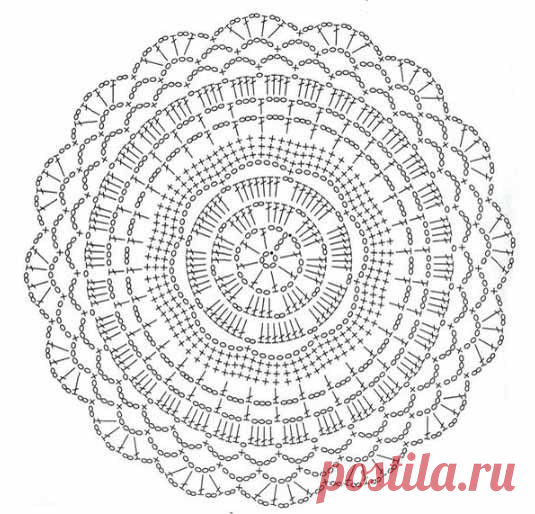 Коврик для пола крючком для начинающих: схема, описание, мастер класс, фото. Как связать красивый коврик круглый, квадратный, овальный, прямоугольный, ажурный, звезда, японский крючком своими руками?