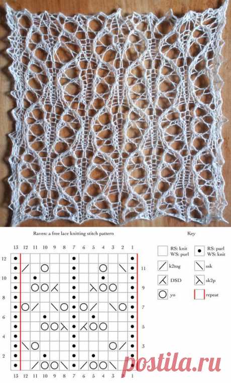 cd03d3cd74526d9fbed4aafbe134dd24.jpg (550×913) | Knitting | Узоры, Вязание и Узоры для вязания