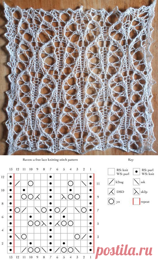 cd03d3cd74526d9fbed4aafbe134dd24.jpg (550×913) | Knitting | Узоры, Вязание и Узоры для вязания