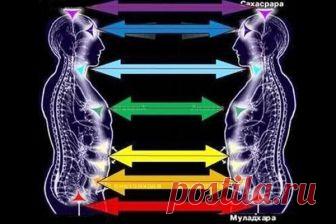 Обрезание эфирных нитей. Как прервать ненужные связи