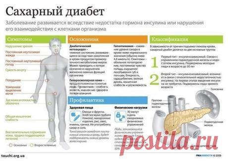 Интересные новости