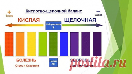 (92) Одноклассники