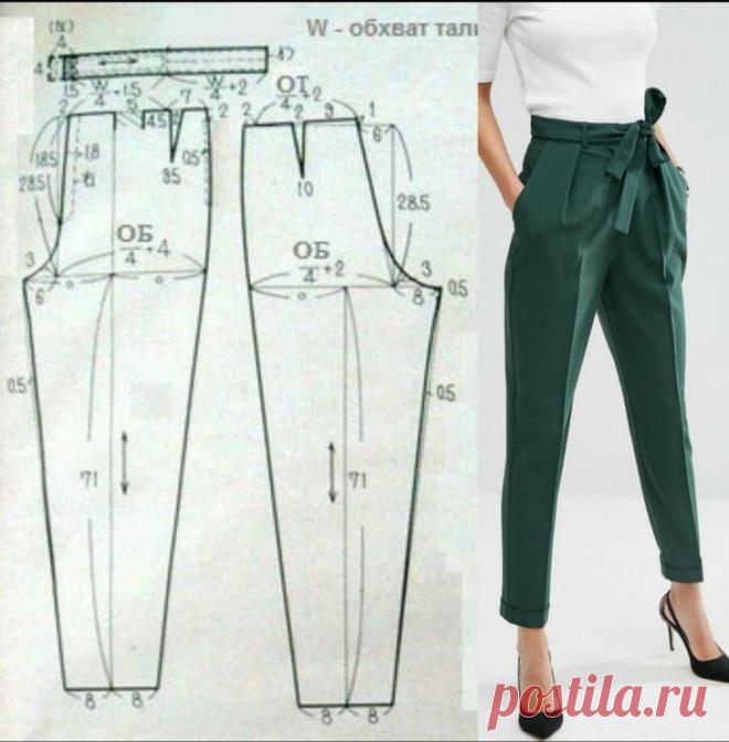 Шитье | Записи в рубрике Шитье | Дневник LubovLi