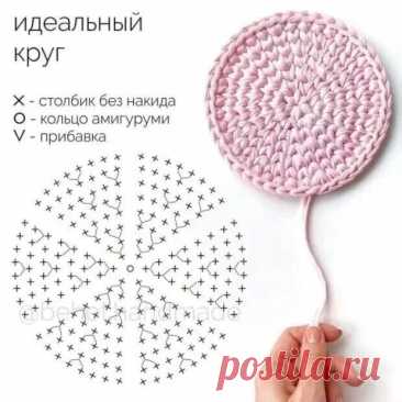 Шляпки из рафии /обзор моделей из моей копилки/ | Крючок, спицы / Svetlana | Дзен