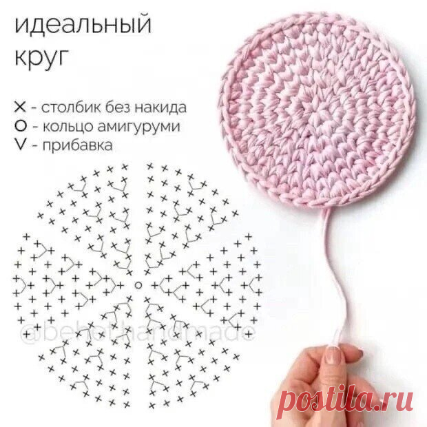 Шляпки из рафии /обзор моделей из моей копилки/ | Крючок, спицы / Svetlana | Дзен