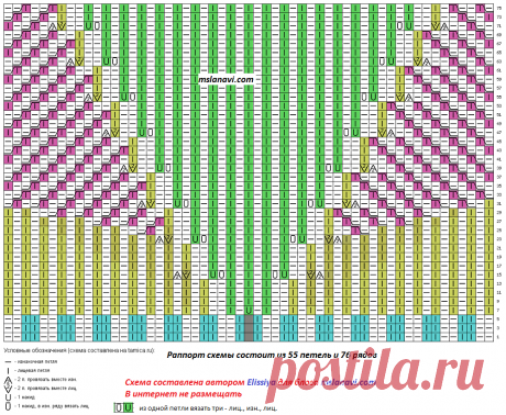Вязаный свитер спицами | Вяжем с Лана Ви