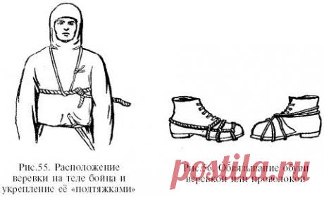 Физическая подготовка разведчика (ОБЯЗАТЕЛЬНО ЧИТАТЬ!!!) | Проект Партизан Выживание Походы Тактика