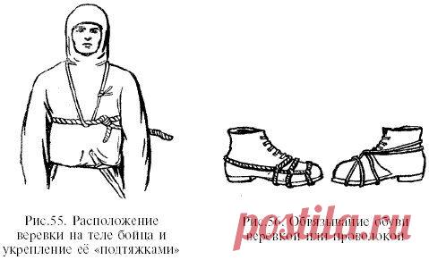 Физическая подготовка разведчика (ОБЯЗАТЕЛЬНО ЧИТАТЬ!!!) | Проект Партизан Выживание Походы Тактика