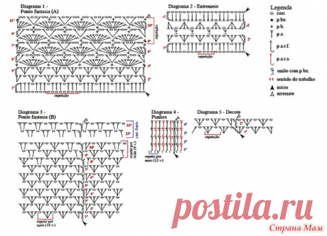 Блуза " Lara" для девочки. - Все в ажуре... (вязание крючком) - Страна Мам