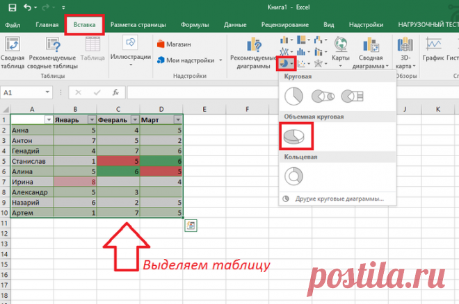 Эксель (Excel) для чайников: работа с таблицами, графиками, сортировкой данных и математическими расчетами