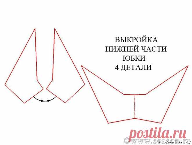 Платье в стиле бохо. Подробный мастер класс от www.season.ru