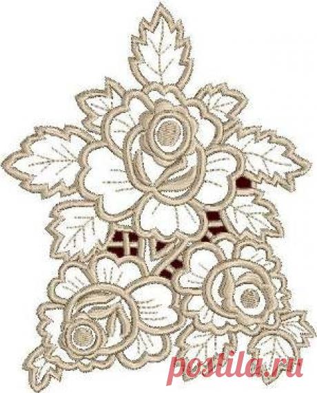 Аппликации на платья, блузы, сумки .....