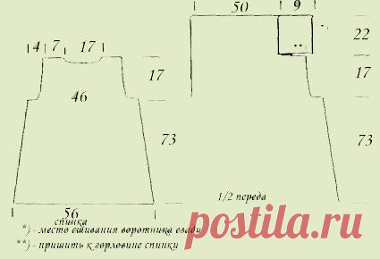 Связать кардиган спицами... Легко!