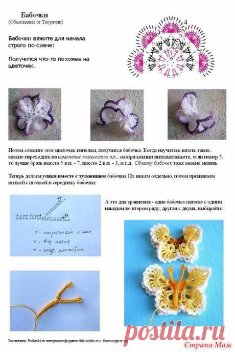 Шляпы, шапочки, кепки | Записи в рубрике Шляпы, шапочки, кепки | Судьба-кружевница