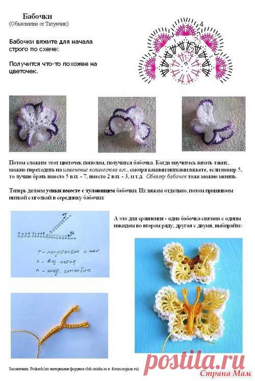 Шляпы, шапочки, кепки | Записи в рубрике Шляпы, шапочки, кепки | Судьба-кружевница