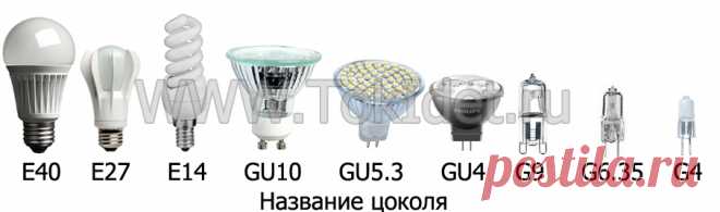 цоколь gu5.3: 22 тыс изображений найдено в Яндекс.Картинках