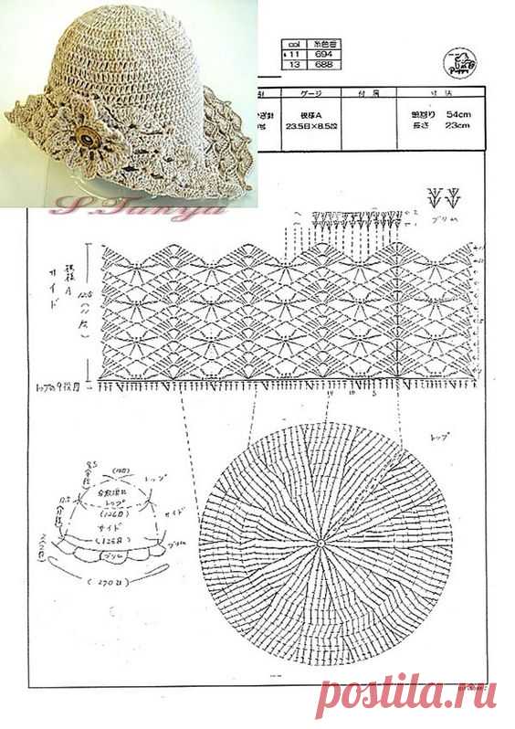Pinterest • Всемирный каталог идей