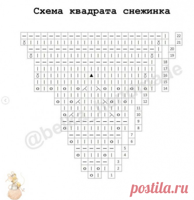​Квадратный мотив спицами