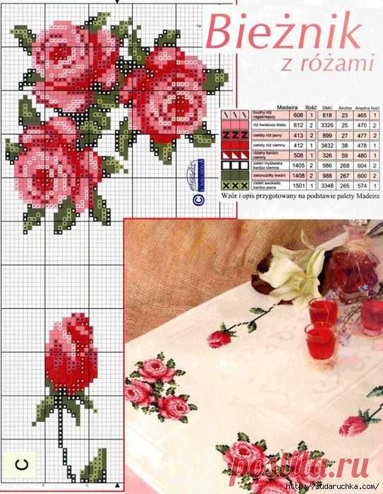 Розы. Схема для вышивки крестом.