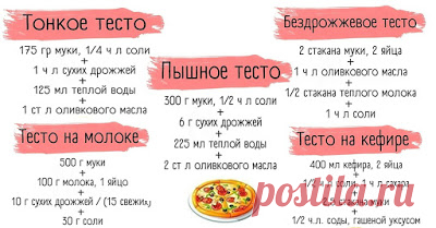 1001sovetov: Простой и быстрый рецепт теста для пиццы