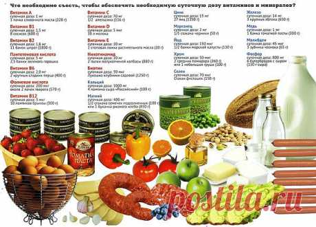 Не &quot;потянет&quot; ни желудок, ни карман...