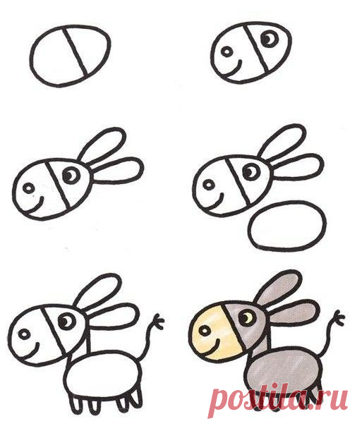 Пошаговые уроки рисования для детей (или просто начинающих)