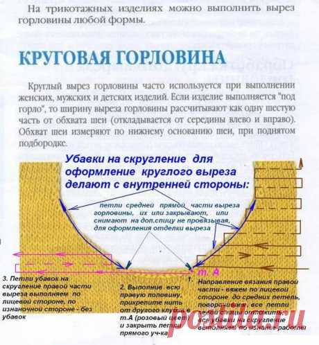 Как связать горловину спицами для начинающих пошагово. Варианты женские, мужчине у свитера, самая простая, из мохера, убавление, укороченными рядами