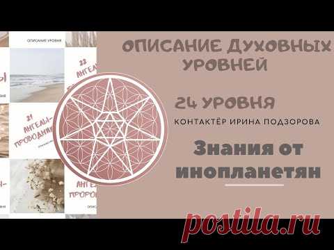 Что из себя представляет духовный мир и его структура. Уровни воплощенных духов. Душа человека после смерти. 
#Духовный_мир #Высшее_я #Ирина_Подзорова #Контактер #Кассиопея #Внеземные_цивилизации #Ченнелинг #Инопланетяне #Высокие_вибрации #Контактёр #Духовное_развитие #Вселенная #Время #Пространство_и_время #Пространство #4_измерение #Пятое_измерение #Царство_небесное #Бог #Параллельные_миры